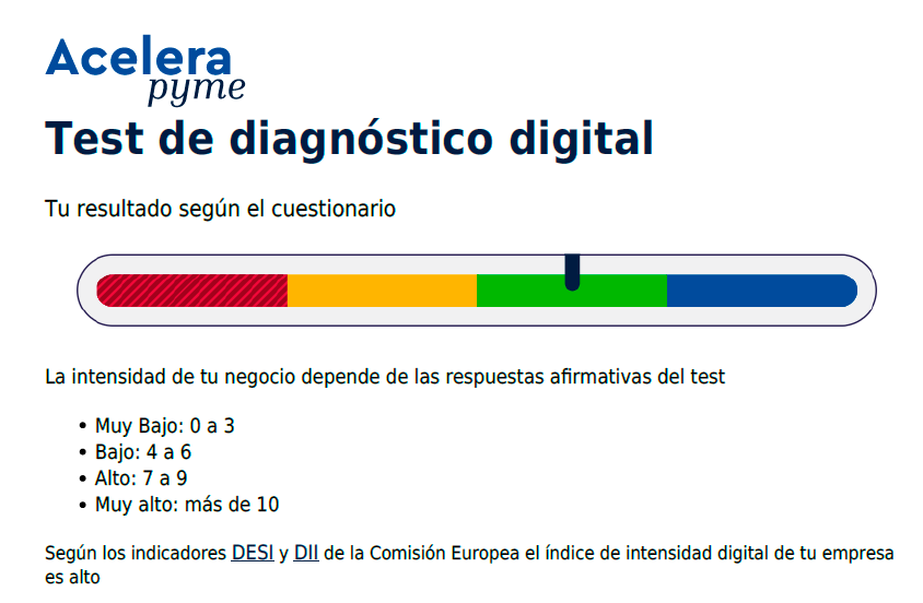 Resultado test de diagnóstico digital Resultado test de diagnóstico digital